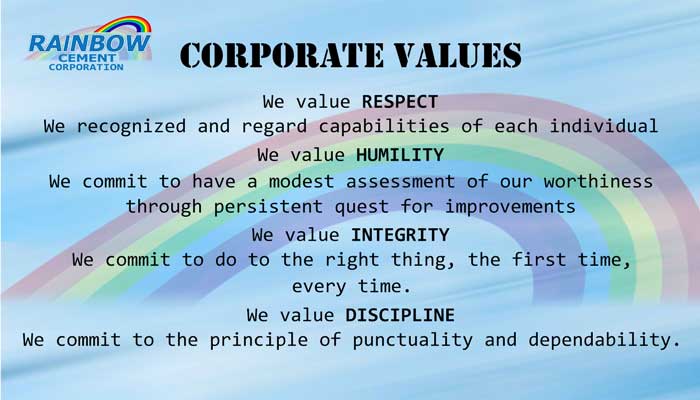 core values 